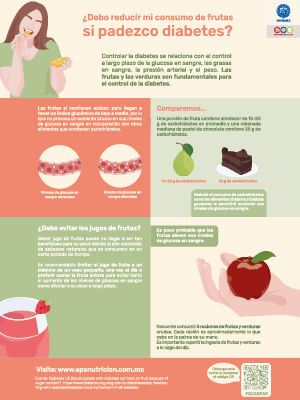 Consumo de frutas y diabetes