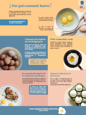 Por qué consumir huevo