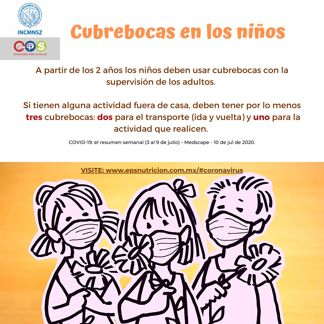 Coronavirus. Cubrebocas y niños