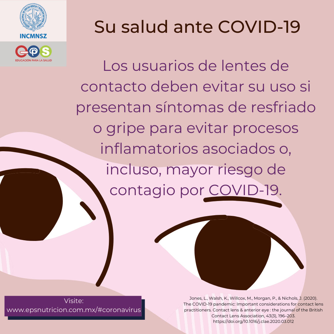 Coronavirus. Lentes de contacto