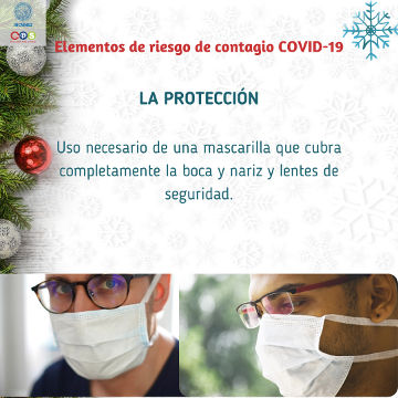Coronavirus. Elementos de riesgo de contagio. Protección