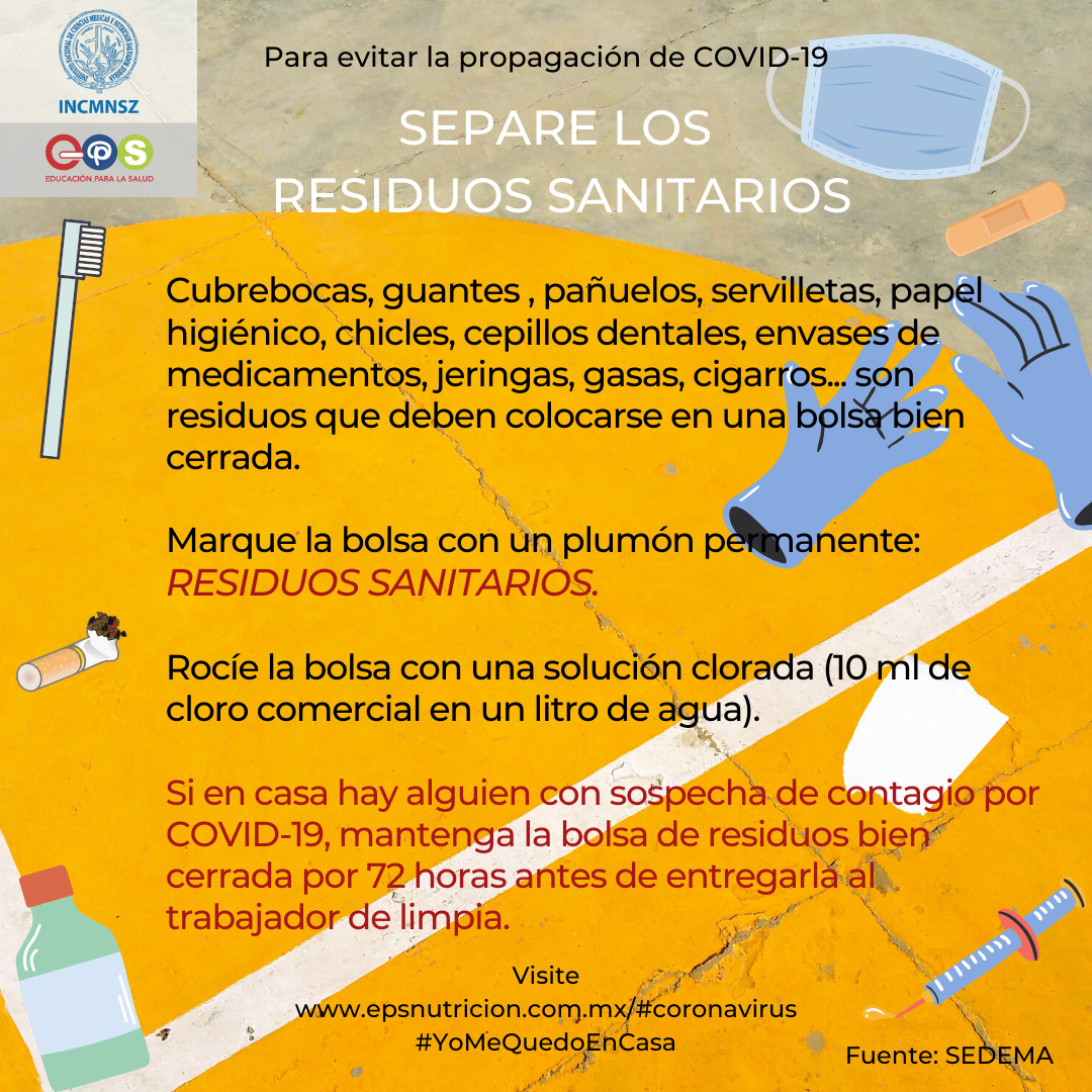 Coronavirus. Separación de residuos