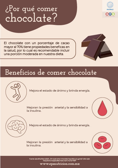 Por qué comer chocolate