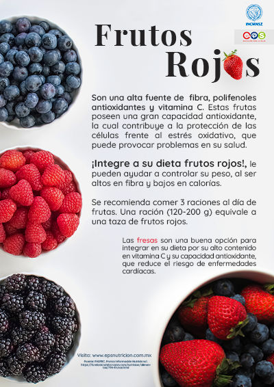Frutos rojos