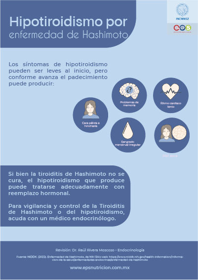 Hipotiroidismo por enfermedad de Hashimoto II